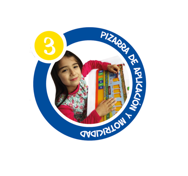 Pizarra